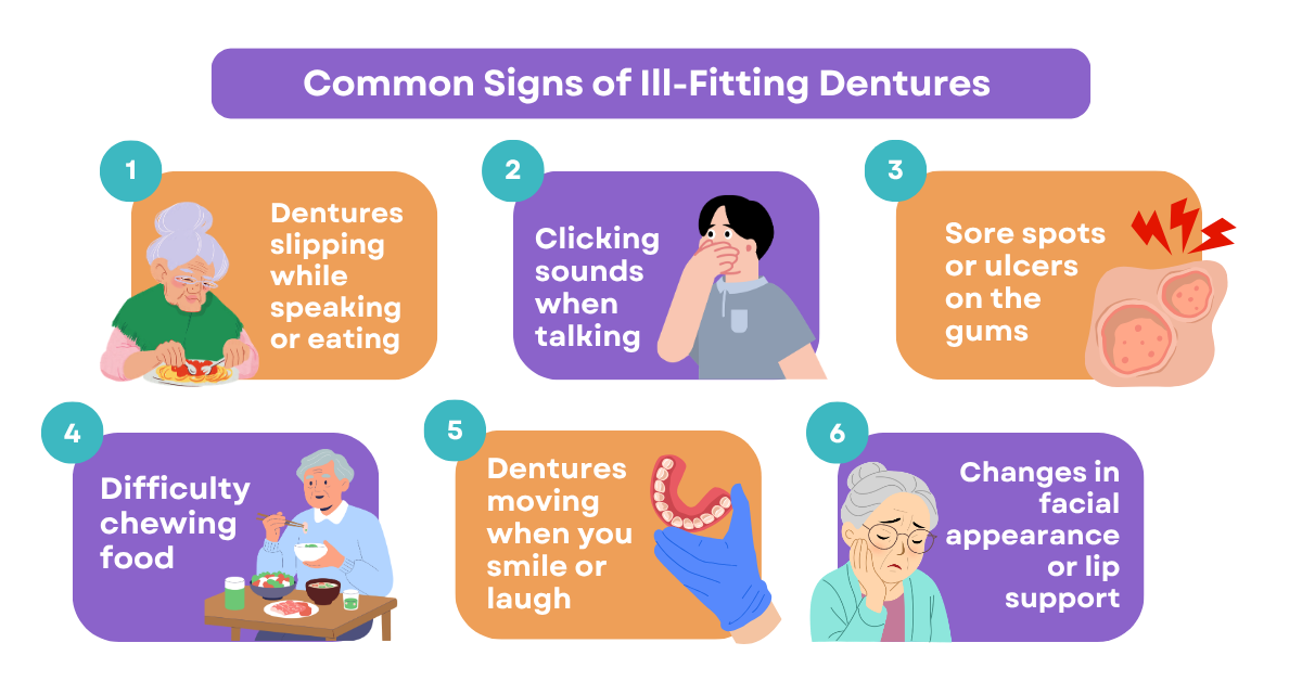 Loose Dentures: Causes, Problems and How to Fix Poorly Fitting Dentures