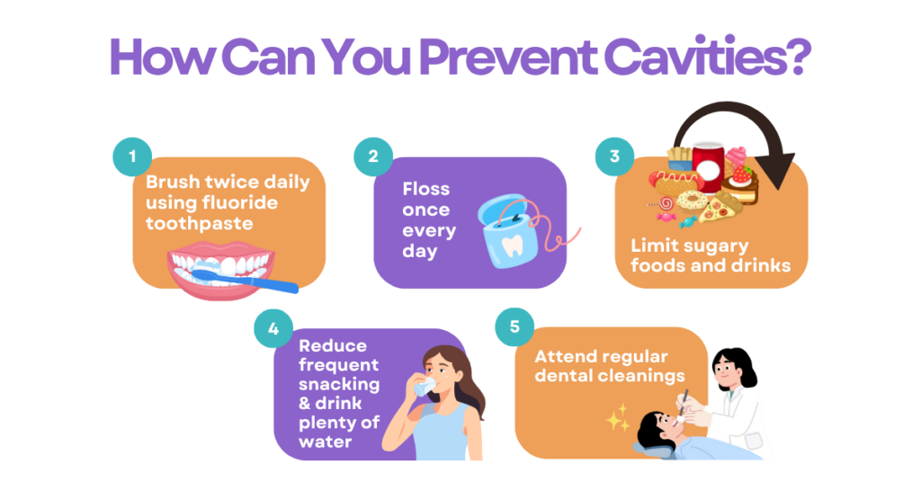 How to Prevent Cavities