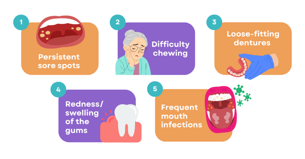 Signs Your Dentures May Need an Adjustment