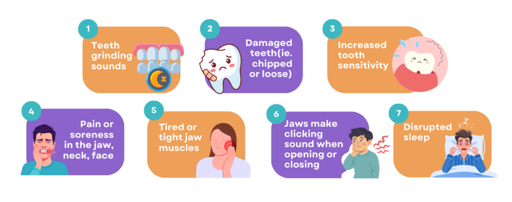 Signs and Symptoms of Bruxism