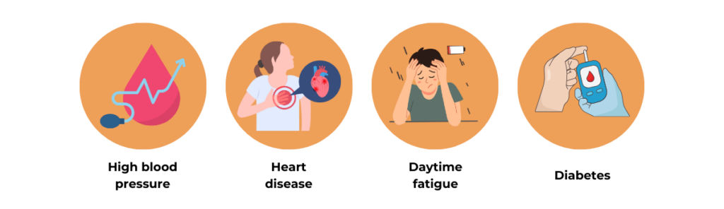 health conditions of sleep apnea