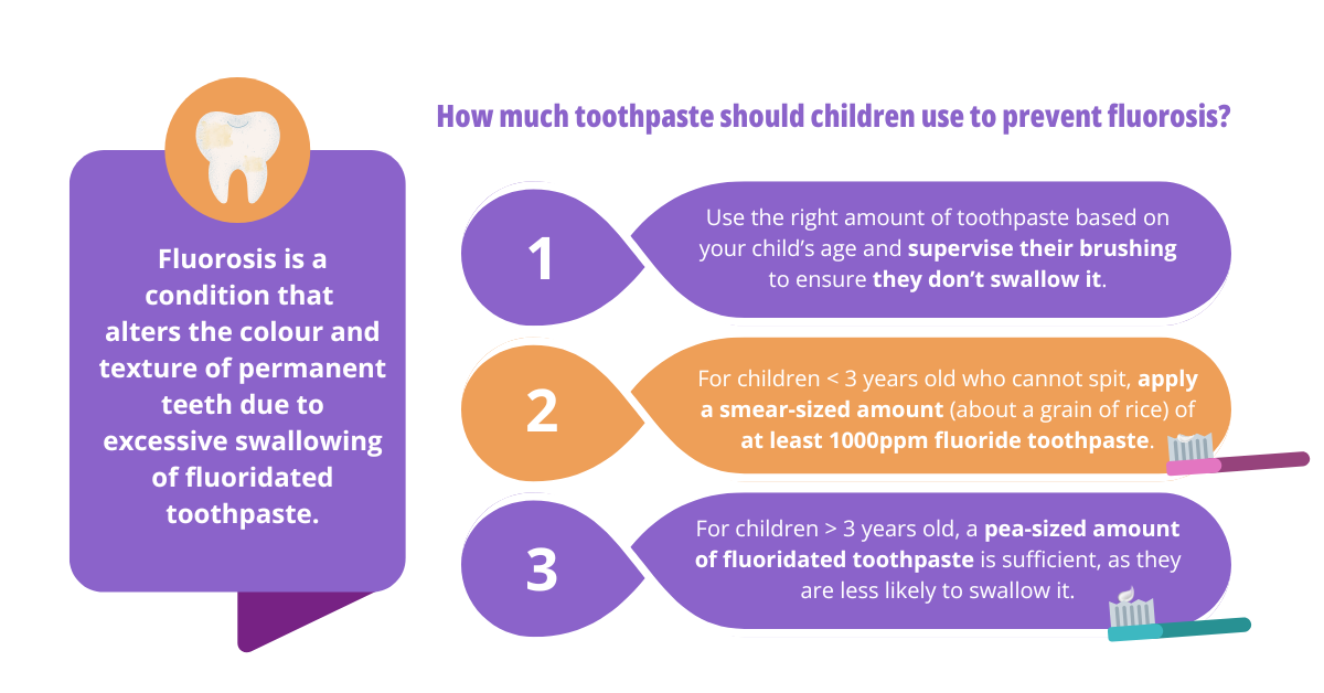 Do You Need Fluoride Treatment After Teeth Cleaning do-you-need-fluoride-treatment-after-teeth-cleaning