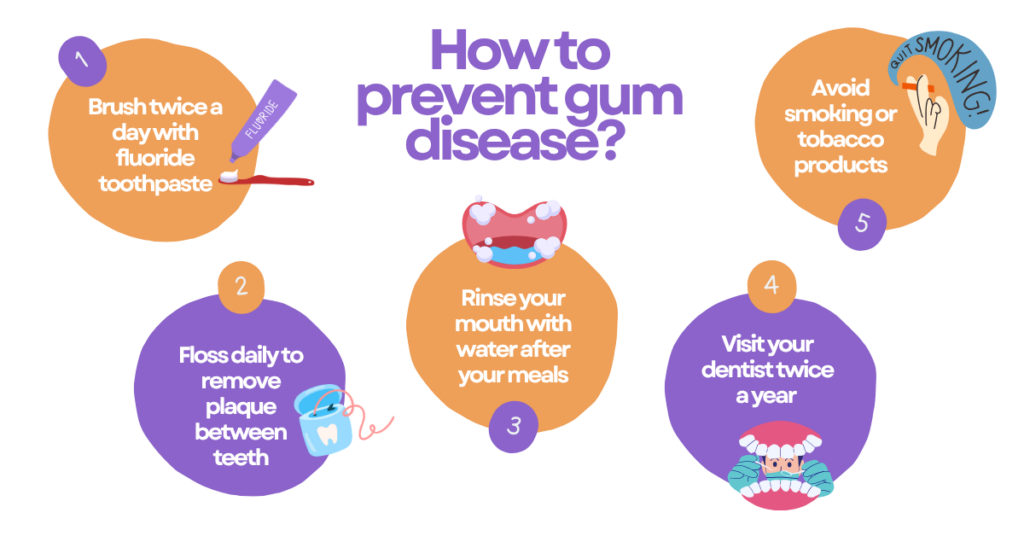 Tips to prevent gum disease