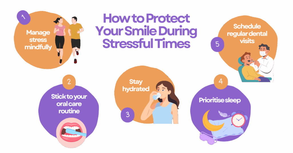 Infographic: Tips to protect your smile during stressful times