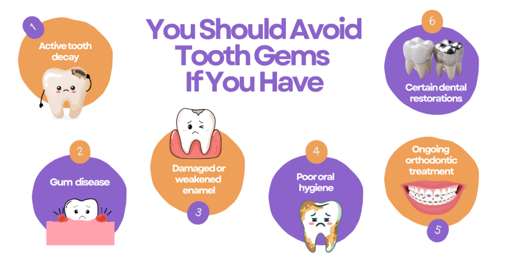 When should you avoid tooth gems